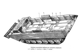 PTS-10