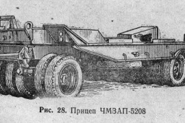 ČMZAP-5208