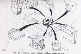 1RL232 SNAR-10