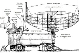 RSP-6