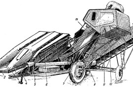 KU-2