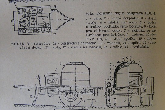 PDU-1