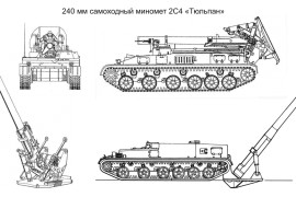 2S4 Tjulpan