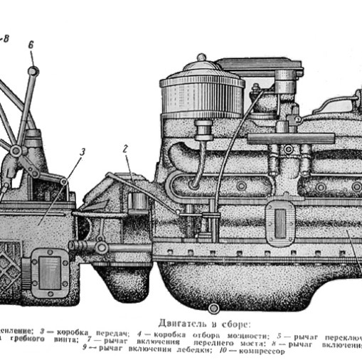 ZiS-123
