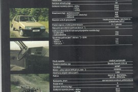 Škoda Favorit/Forman