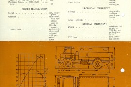 GAZ 66